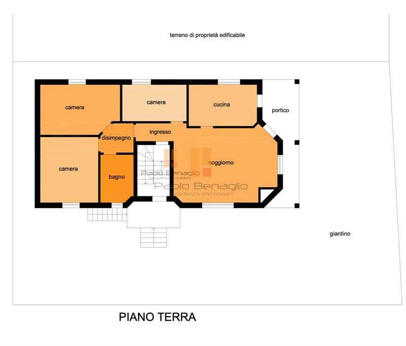 piano terra
